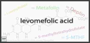 Levomefolic Acid is also known by several other names or synonyms including l-methylfolate